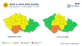 Meteorologové varují před teplem a bouřkami, ty mohou být doprovázené kroupami a silným větrem