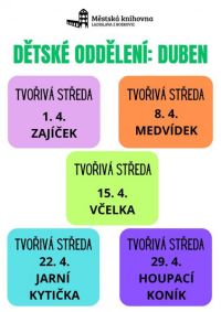 Tipy na velikonoční akce napříč Pardubickým krajem. Užijte si tvoření, prohlídky, velikonoční projížďky, trhy, tradice i kulturu