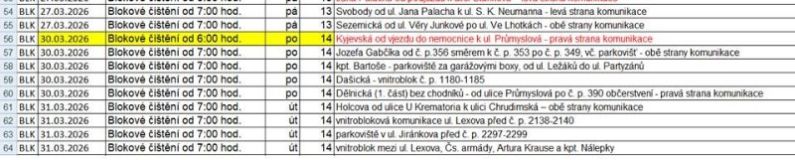 V Pardubicích začne blokové čištění ulic. Z těchto ulic si v březnu včas odvezte auto